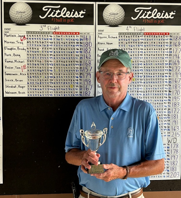 2024 3rd Flight Champion - Tom Rezler